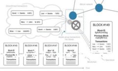 TPWallet 上币交易全攻略：